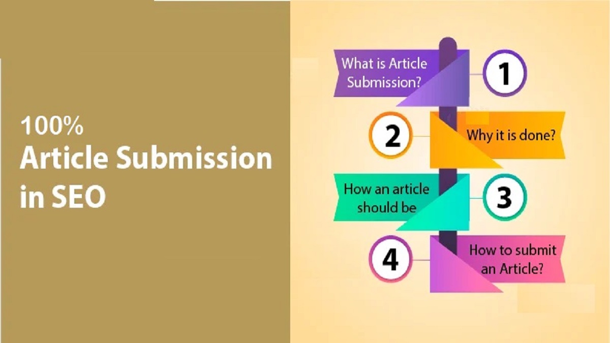 article submission sites