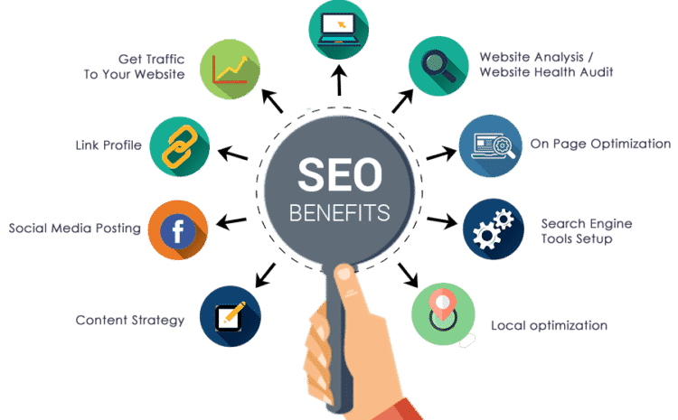 Why Local SEO is Important for your Business?