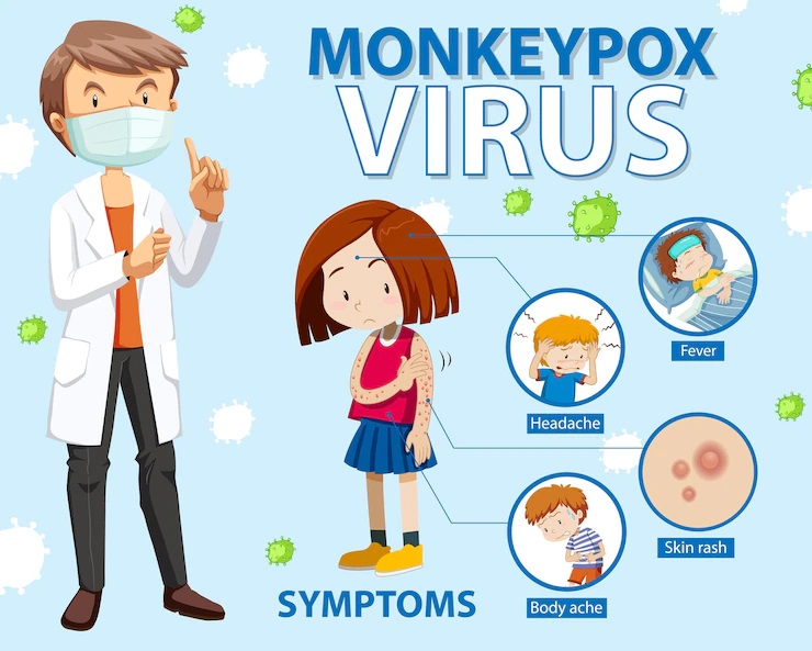 Monkeypox virus disease outbreak